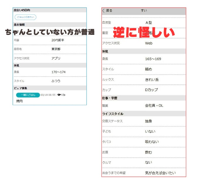 ハッピーメールでプロフィールがちゃんとしていない人は、むしろ普通